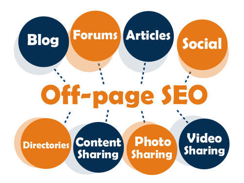 Image result for Off-Page Optimization: